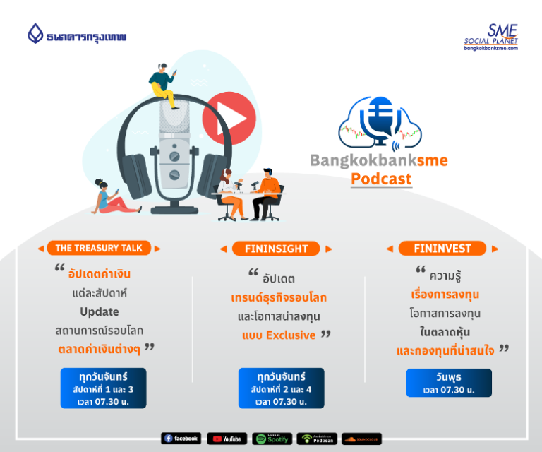 Bangkok Bank SME